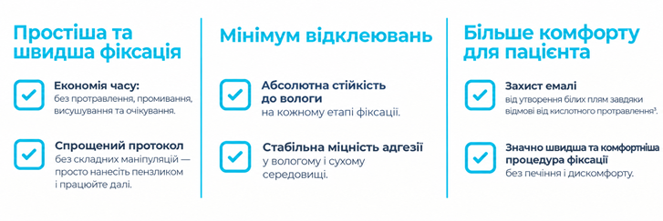 Ключові переваги